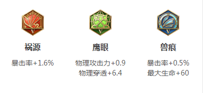 Bsports必一体育:拆散情侣大作战300S第4关怎么过 00后第4关攻略(图1) Bsports必一体育