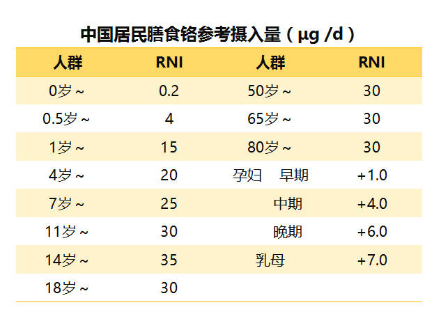 国家林业和草原局科技司副司长王连志一行来我校调研‘Bsports必一体育’(图3) Bsports必一体育