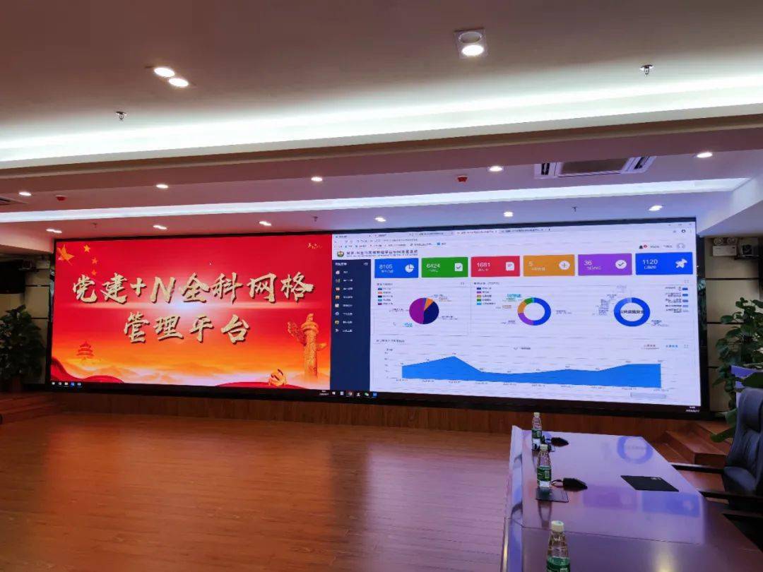 直达71个职能部门!蓬江这个“派单”平台不简朴!|必一(图2)
直达71个职能部门!蓬江这个“派单”平台不简朴!|必一(图2)