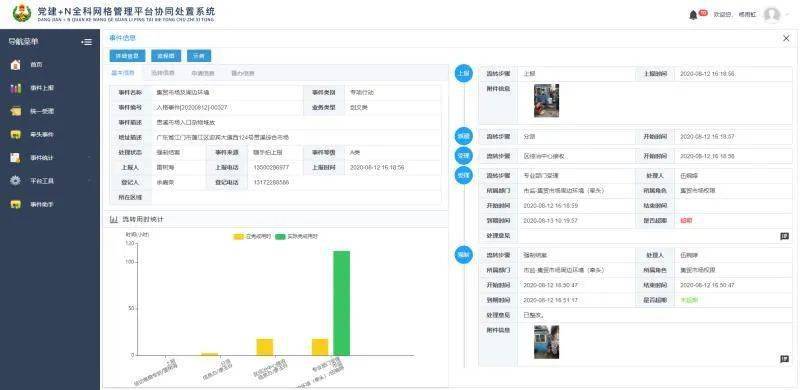 直达71个职能部门!蓬江这个“派单”平台不简朴!|必一(图3)
直达71个职能部门!蓬江这个“派单”平台不简朴!|必一(图3)