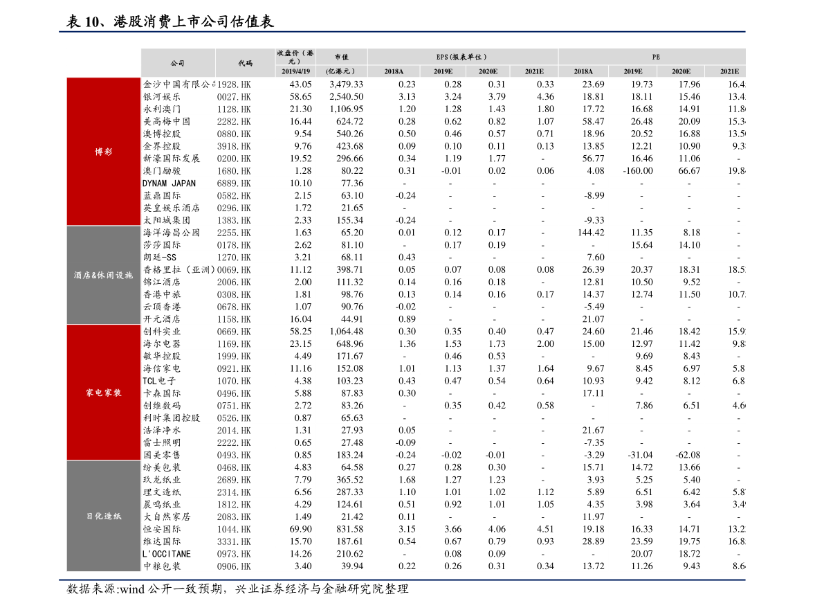 ‘Bsports必一体育’我校举办“情未尽,且留夏”毕业生欢送晚会(图2) b体育