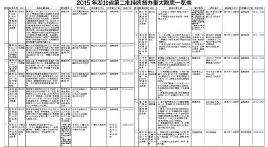 uu加速器试用时间多久 uu加速器试用是怎么看的:b体育(图2) Bsports必一体育